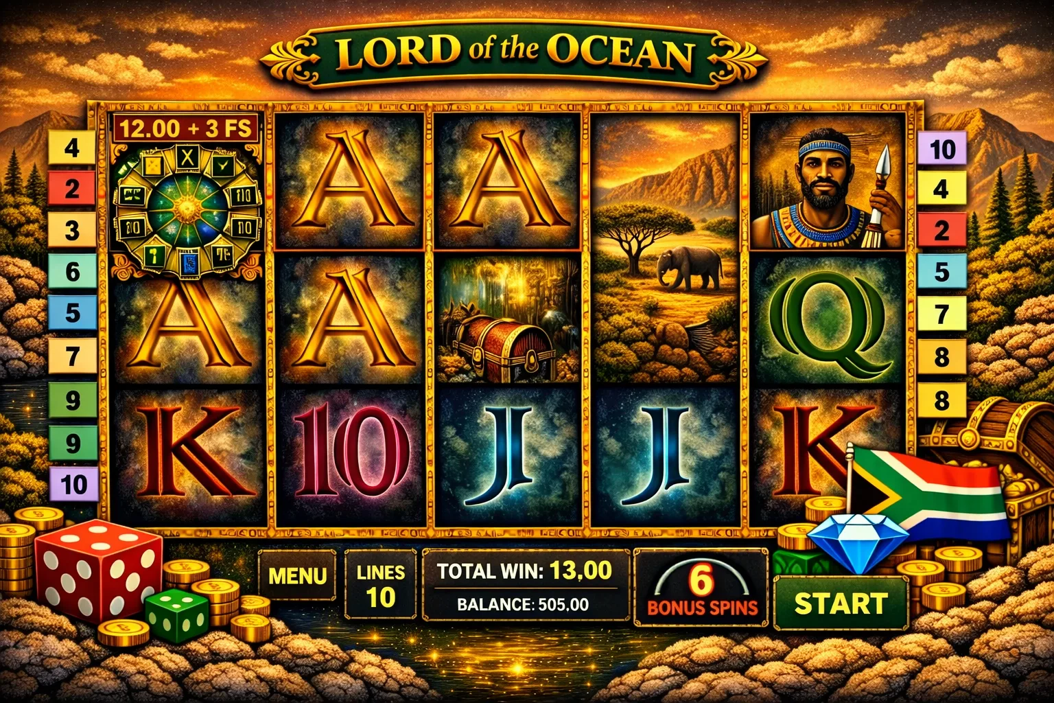 A Quick Look at the Game